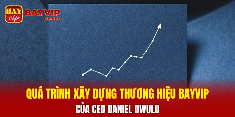 Quá trình xây dựng thương hiệu cá cược của CEO BAYVIP